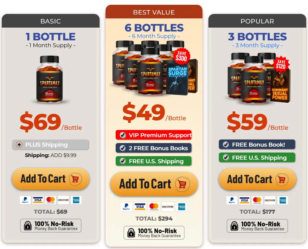 Spartamax Price